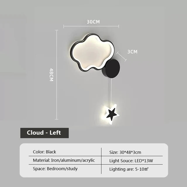 CloudLume – Dekorativ vägglampa för en magisk atmosfär Carvallo