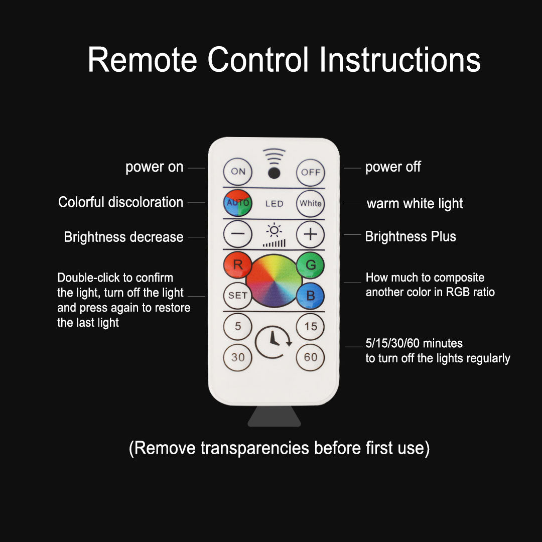 Geometrisk LED-nattlampa – Fjärrstyrd omgivningsbelysning MILA Sverige