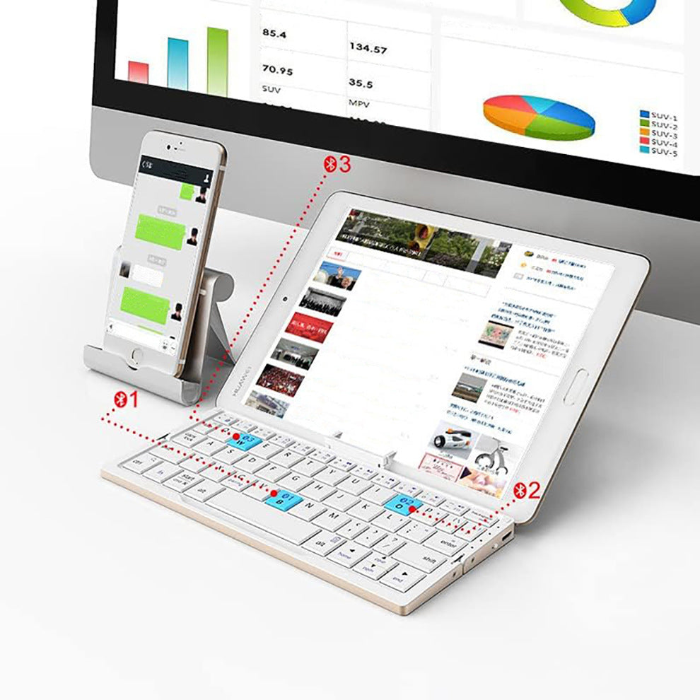 Praktisk mini-tangentbord för smartphones Carvallo