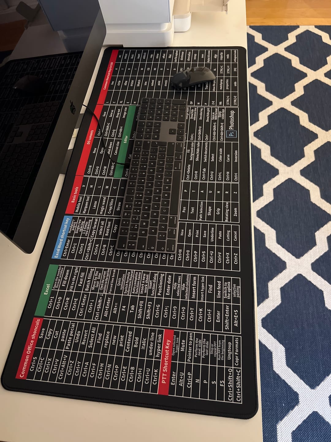 Halkfri Snabbkommando Tangentbordsmatta-VaruZ-Hemnix