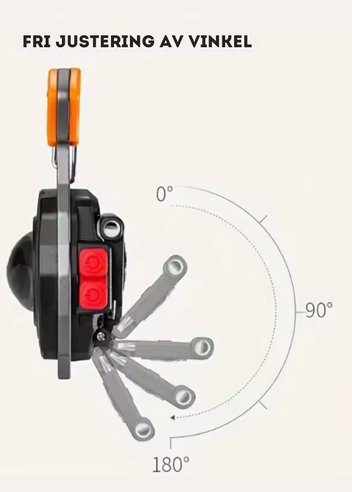 Multiverktyg 10 i 1-VaruZ-Hemnix
