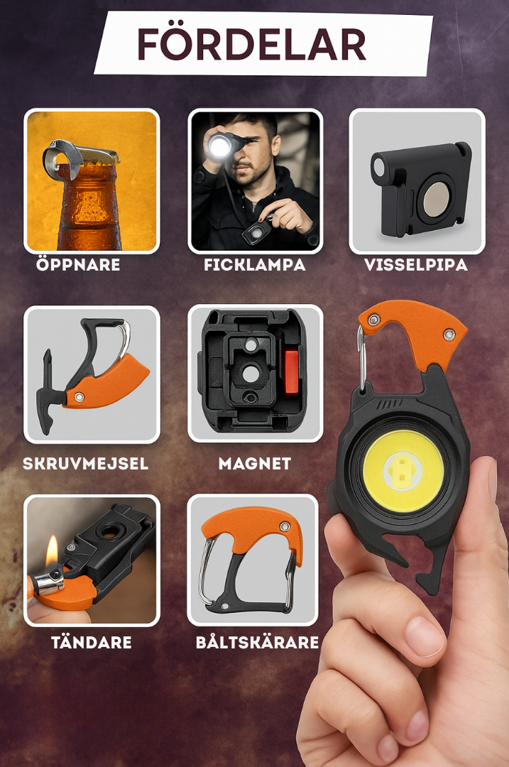 Multiverktyg 10 i 1-VaruZ-Hemnix