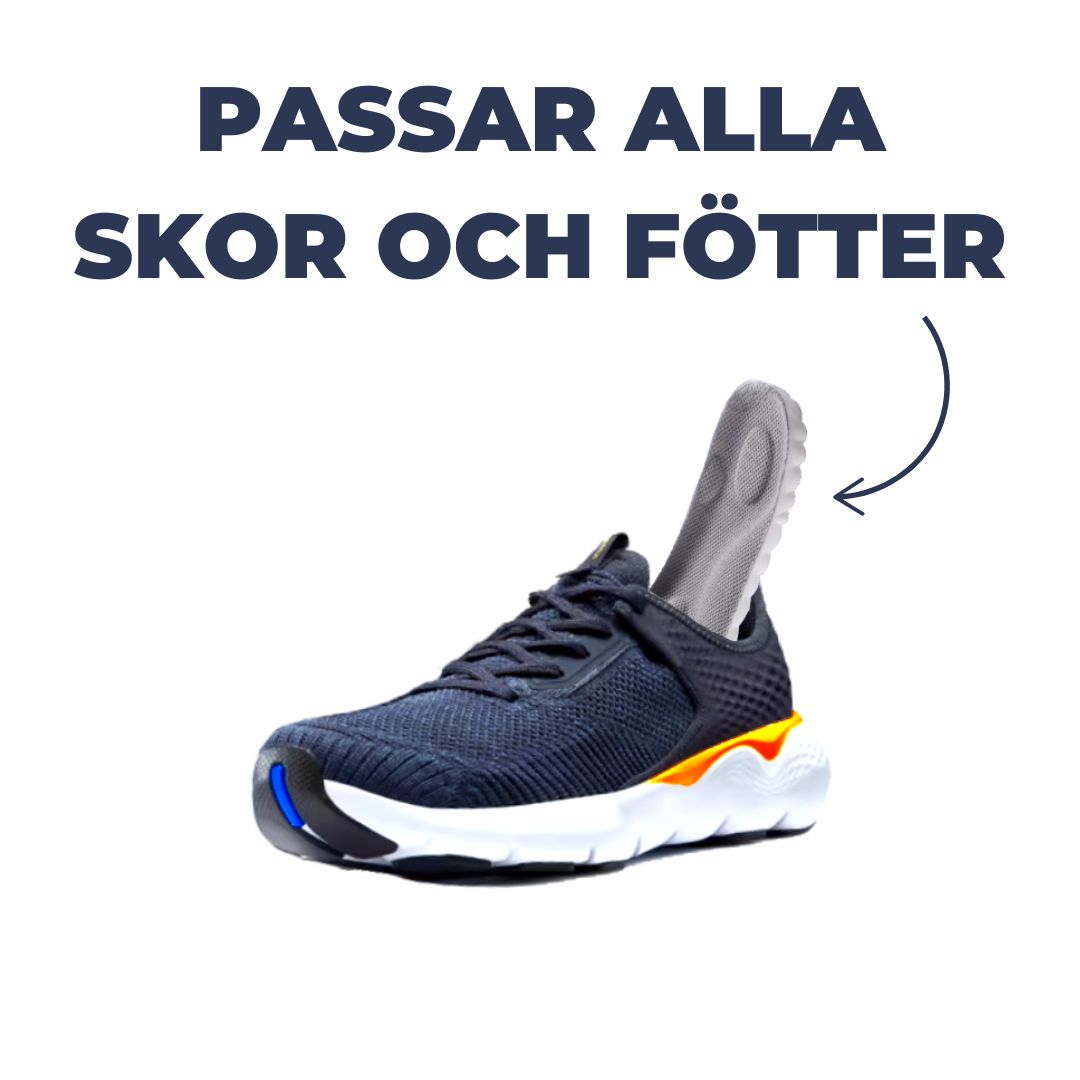 OrtoCloud 4D-Hemnix-Hemnix