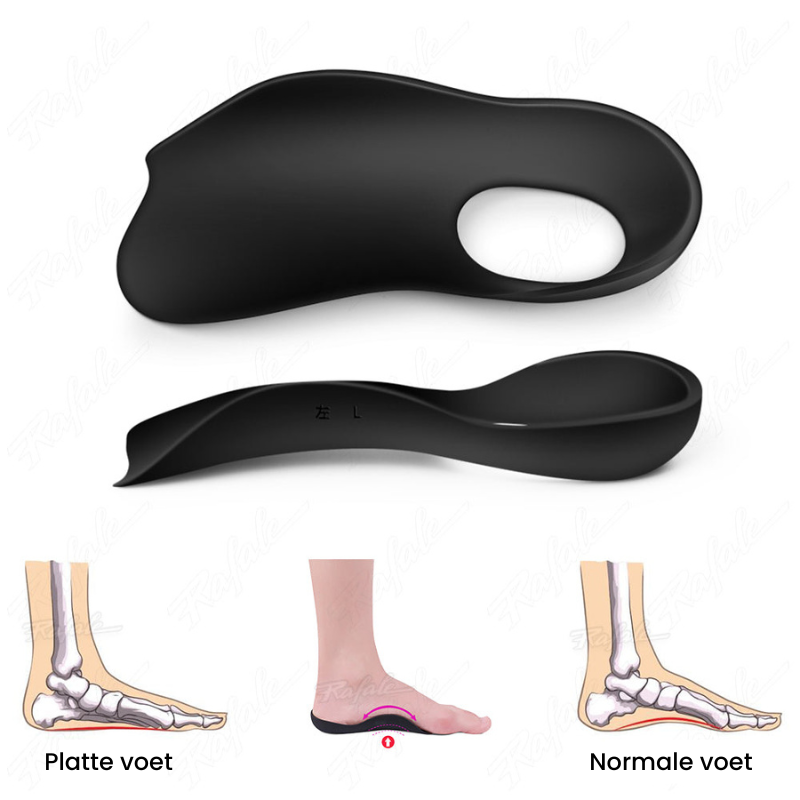 Carvallo – Gångkomfort vid varje steg! Carvallo