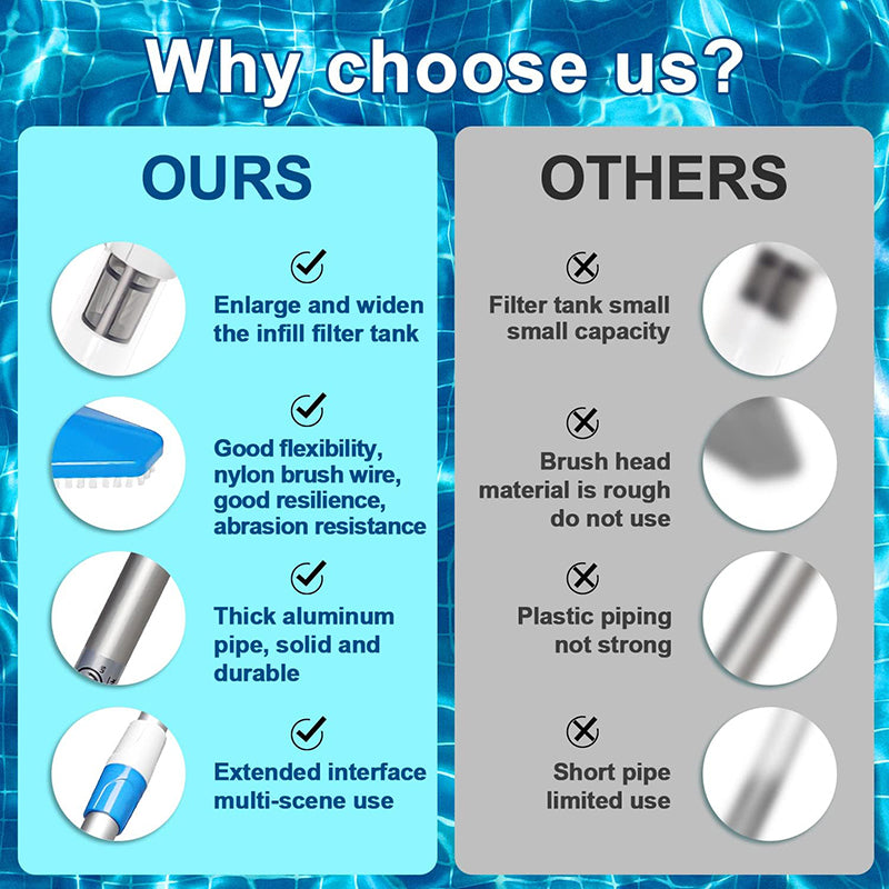 3 i 1 Trådlös Uppladdningsbar Pooldammsugare Carvallo