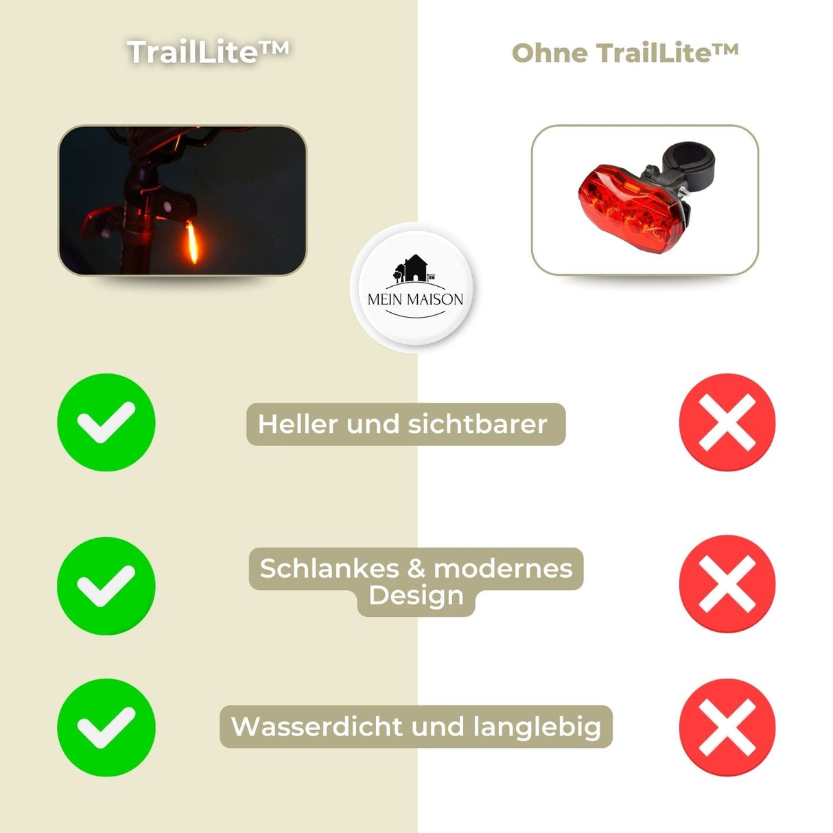 TrailLite™ - LED-cykelbelysning Carvallo