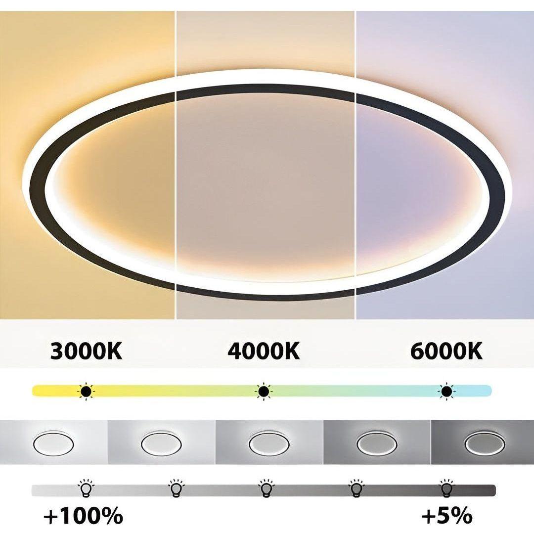 Rund LED-taklampa – Varmvitt ljus för en mysig atmosfär i vardagsrummet Carvallo