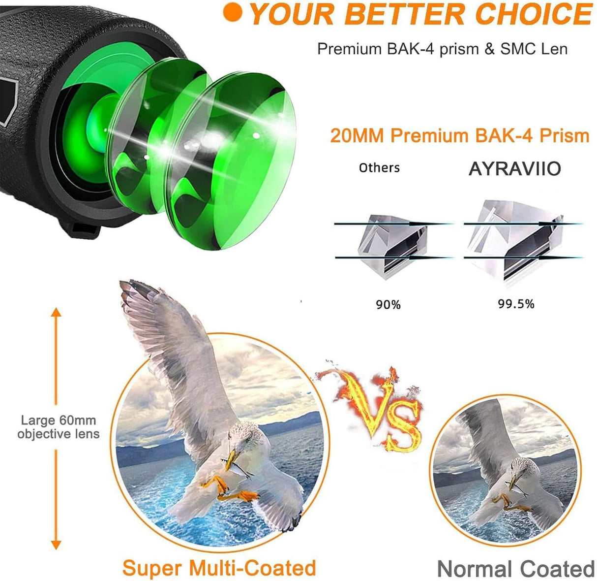 Royallure 12× Monokulärt Teleskop med Smartphonehållare & Stativ för Utomhusvisning Carvallo