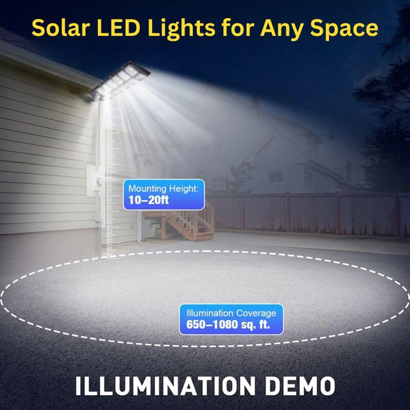 Royallure 250W Solsken Gatubelysning – Rörelsesensor, IP66, All-in-One Utomhusbelysning Carvallo