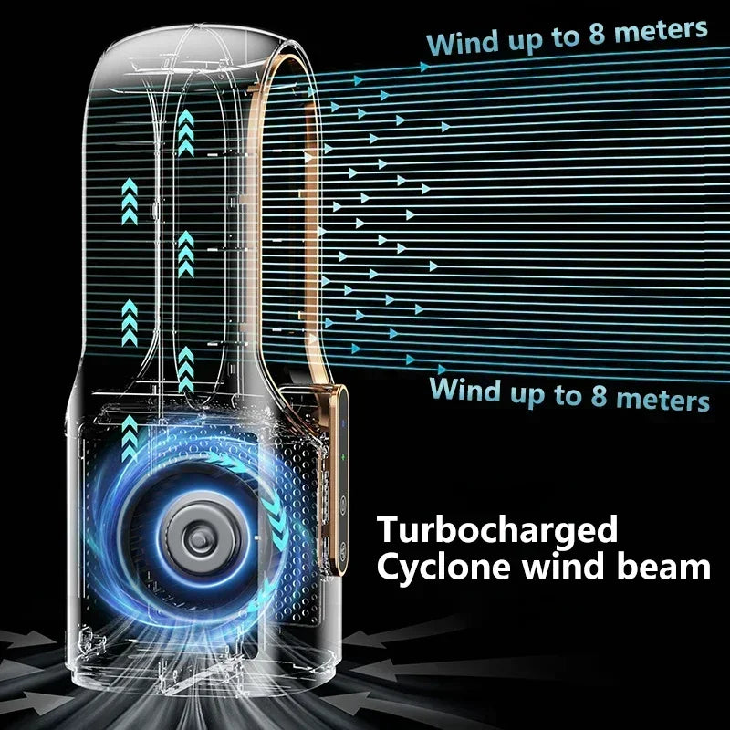 Royallure Bladeless Skrivbordsväkt 6-hastighets Bärbar Tyst Kylfläkt för Kontor och Hem Carvallo