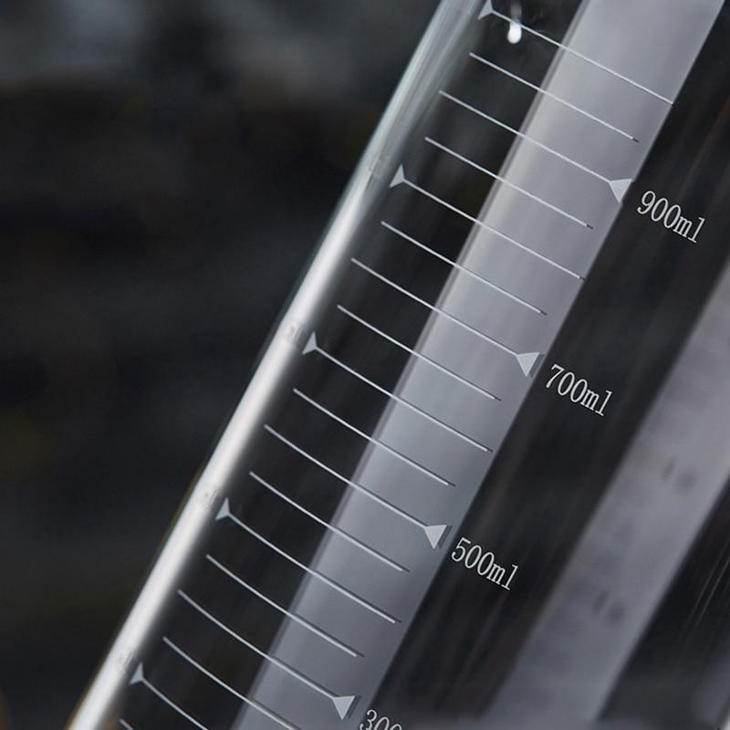 Royallure Värmebeständigt Glas Mätkopp, Hög-Borosilikat 250 ml–1000 ml, Klar & Hållbar Carvallo