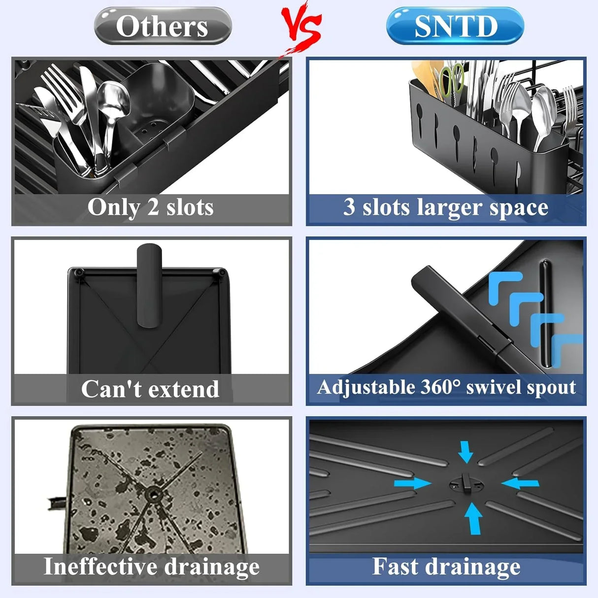 Royallure Stor Diskställ med Avtorkningsbräda Rostfri Diskställ för Kök Carvallo