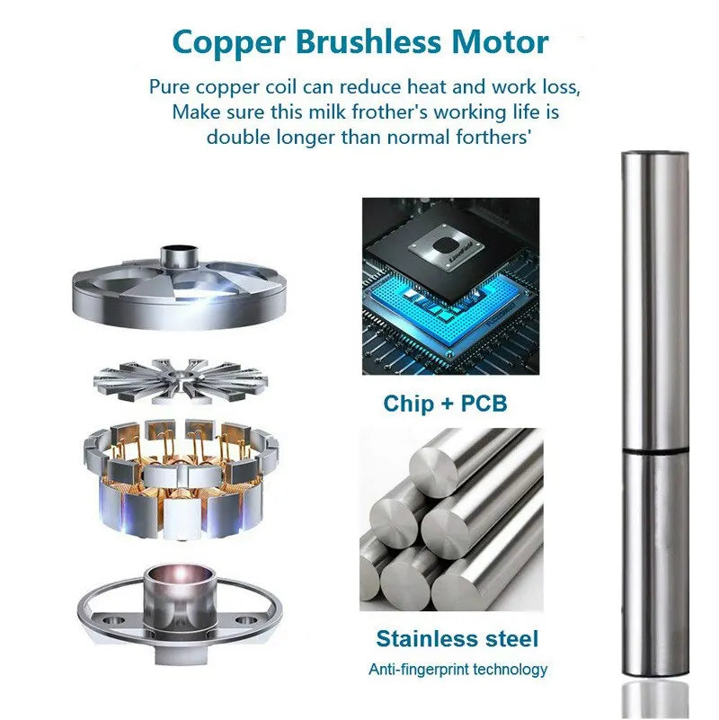 Royallure USB uppladdningsbar mjölkskummare Handhållen kaffeskummare och dryckesblandare Carvallo
