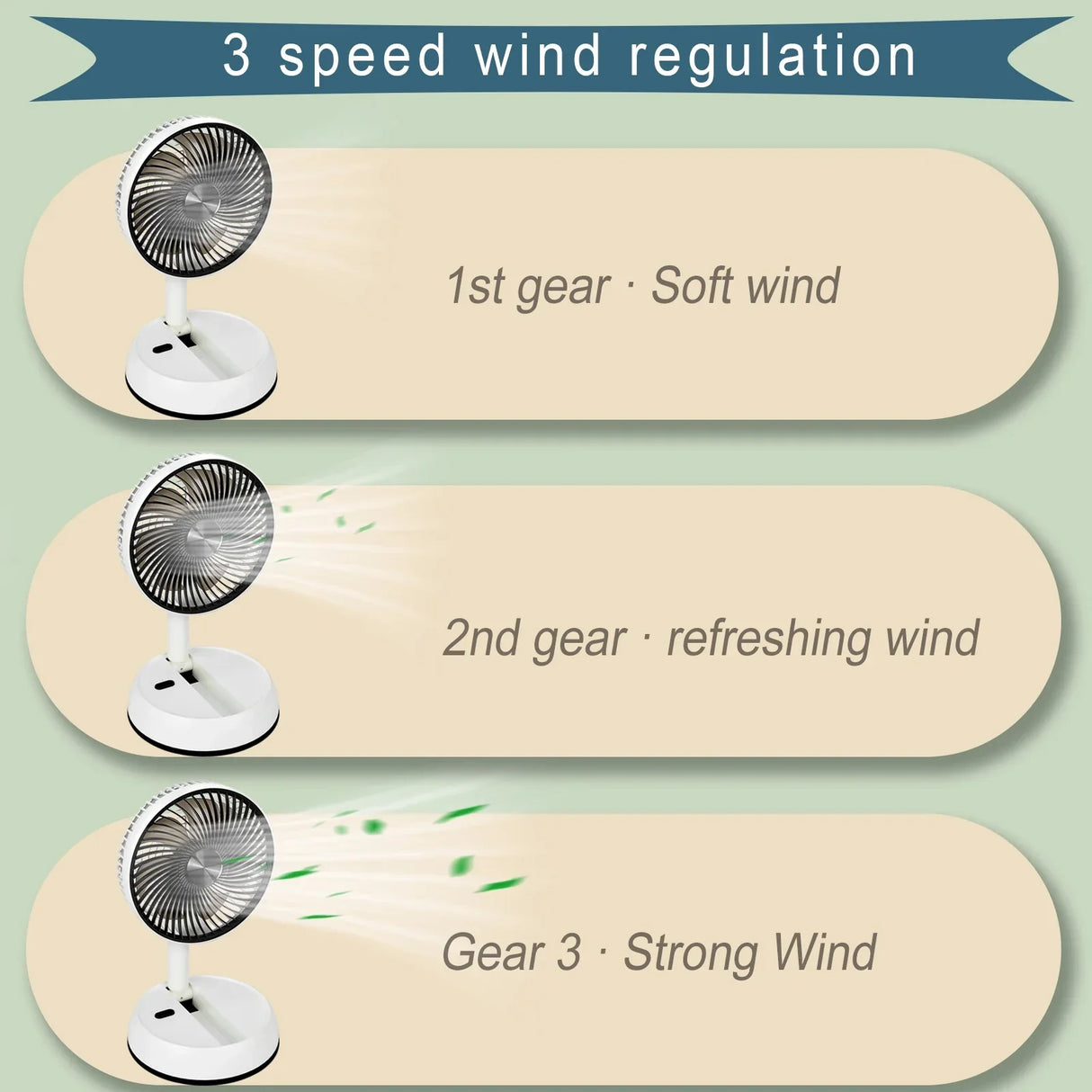 Royallure Bärbar Fällbar Fläkt 6000mAh Uppladdningsbar Tyst Golv- och Utomhusbruk Carvallo