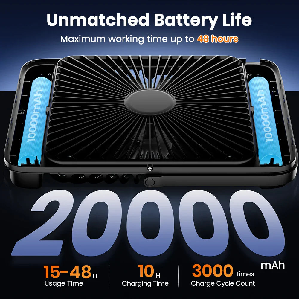 Royallure Bärbar Uppladdningsbar Bordsvovare – 20000mAh Batteri, Tyst 4-Hastighets Luftflöde & LED Lampa Carvallo