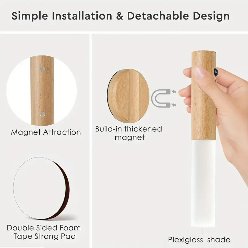 Royallure Rörelsesensor Nattlampa LED Återuppladdningsbar Magnetisk Vägglampa Carvallo