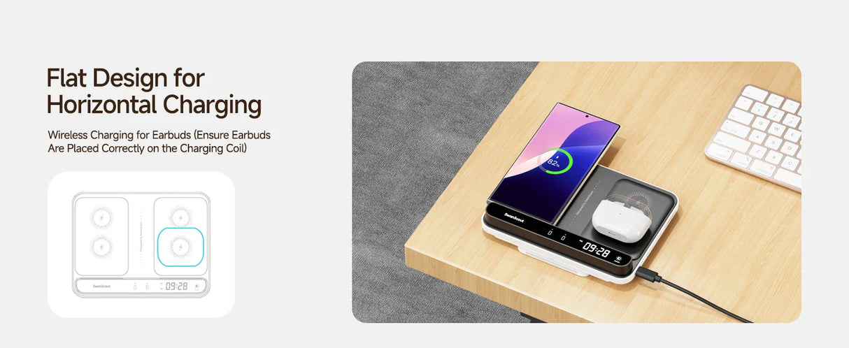 Royallure Dual Wireless Charger – Snabbladdningsdocka för Telefon, Klocka & Hörlurar (Samsung Kompatibel) Carvallo