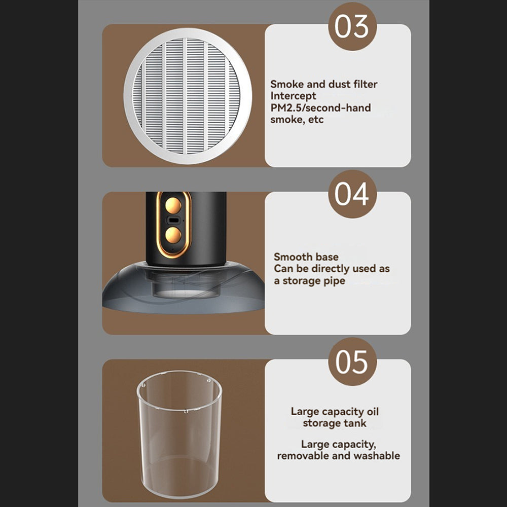 Bärbar Rök Luftfilterfläkt – Kraftfull, Uppladdningsbar och Perfekt för Alla Utrymmen Carvallo