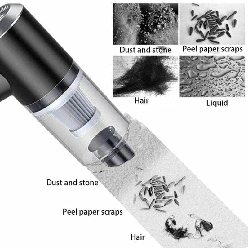 Cleaner Pro° Vacuum – Multifunktionell Sladdlös Dammsugare-VaruZ-Hemnix