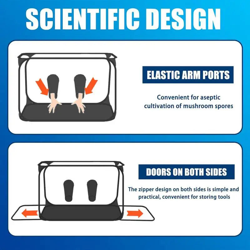 Carvallo MycoCube 91 | Transparent PVC-växthus | Fällbar & Lufttät | 91x59x58 cm Carvallo