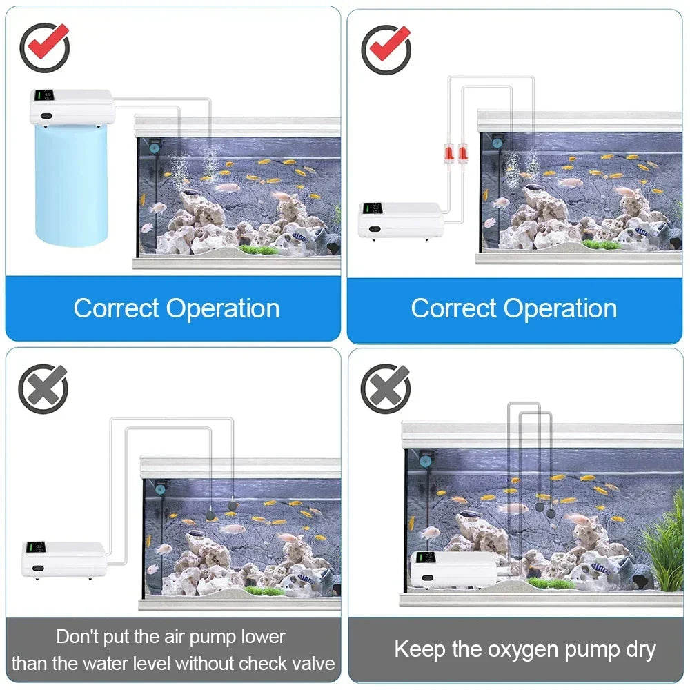 Carvallo SmartOxy Uppladdningsbar Syrepump för Akvarium & Utomhus | Tyst Luftpump med Batteri & USB | Automatisk AC/DC-omkoppling & LED-display Carvallo