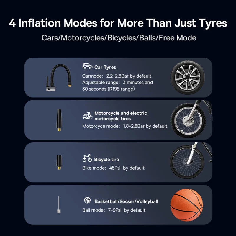 Carvallo X2 Batterikompressor | Dubbelcylinder-power | Automatisk tryckkontroll | Kompakt & trådlös Carvallo