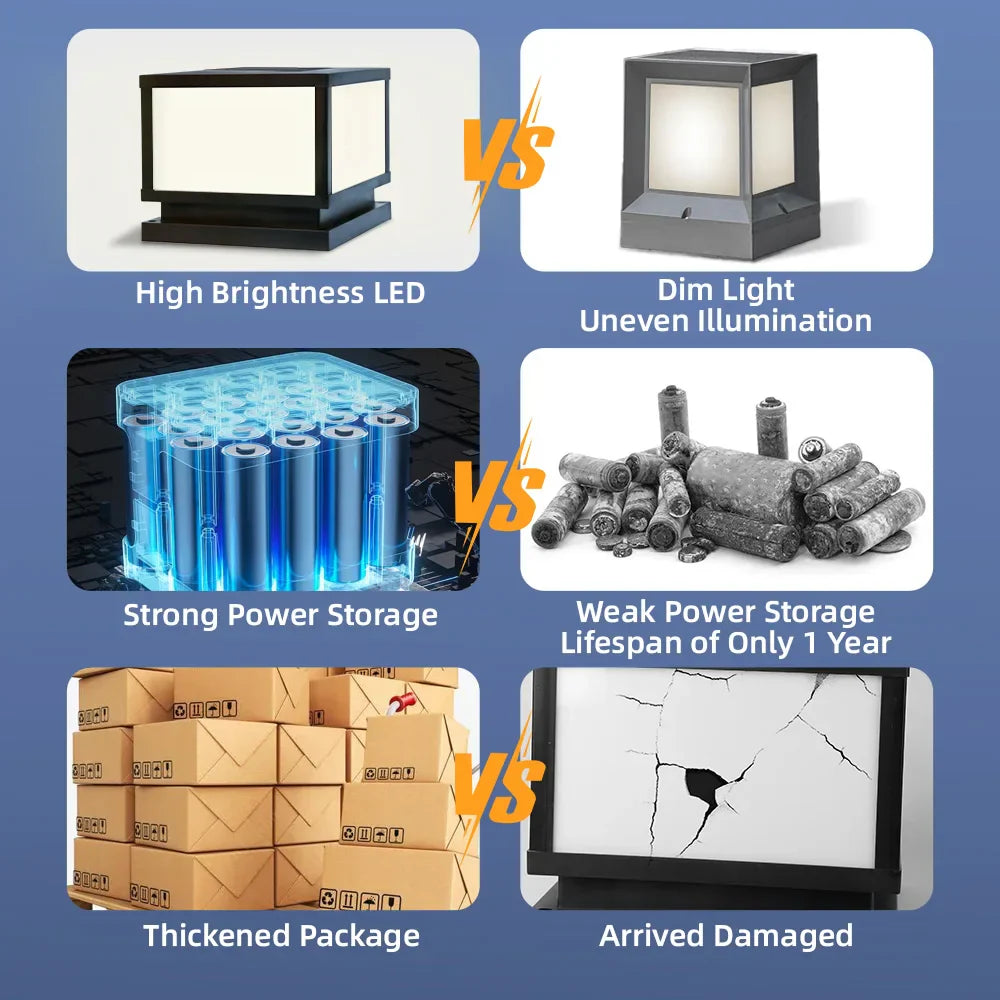 Carvallo PillarGlow Solarljusstolpe LED med fjärrkontroll & timer – IP65 Vattentålig Carvallo