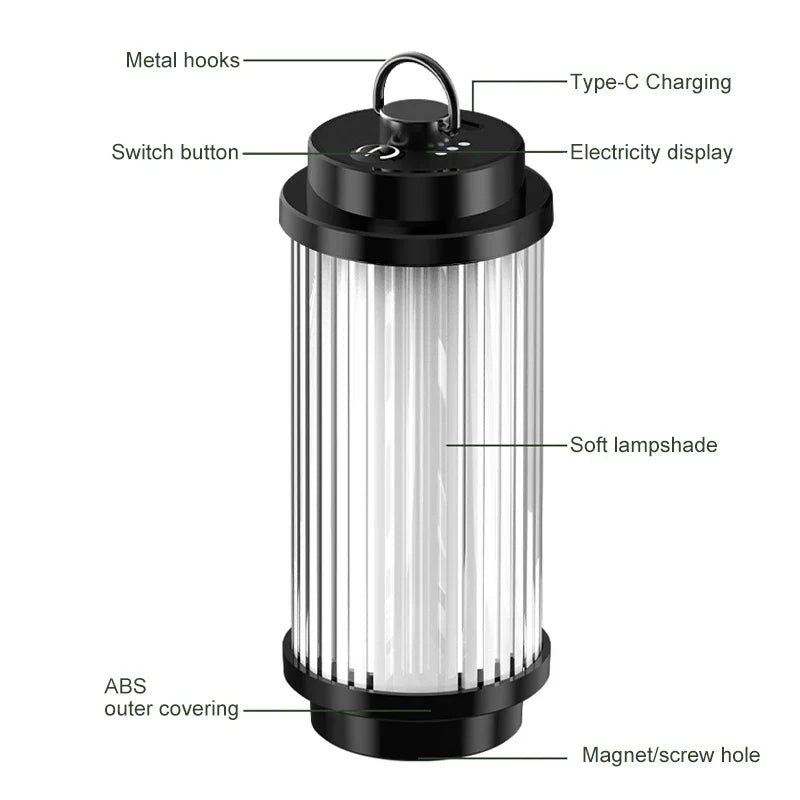 Carvallo Återuppladdningsbar LED-Campinglampa | 3000 mAh batteri | Kompakt tältlampa med 38 LED-lampor | USB-laddning | Mini ficklampa för utomhus & nödsituationer Carvallo