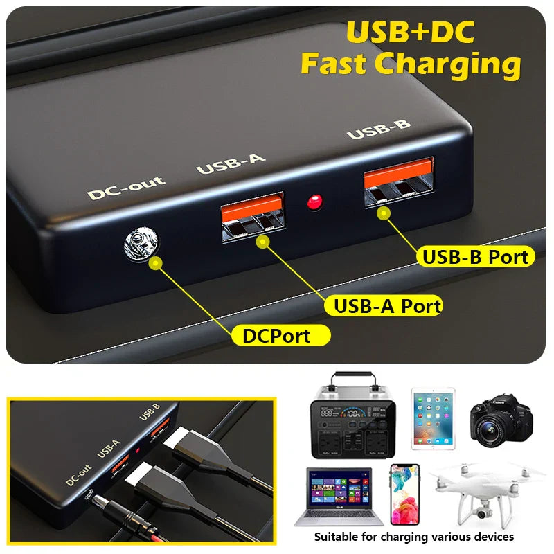 Carvallo Solpanel SolarXplore 300 | 300 W effekt | USB & DC-utgång | PET-belagd & Vattentät | Bärbar kraft för utomhus & resor Carvallo