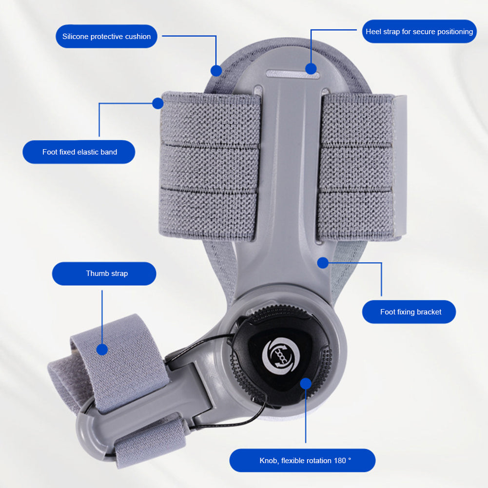 Carvallo – Smärtfri gå utan operation Carvallo