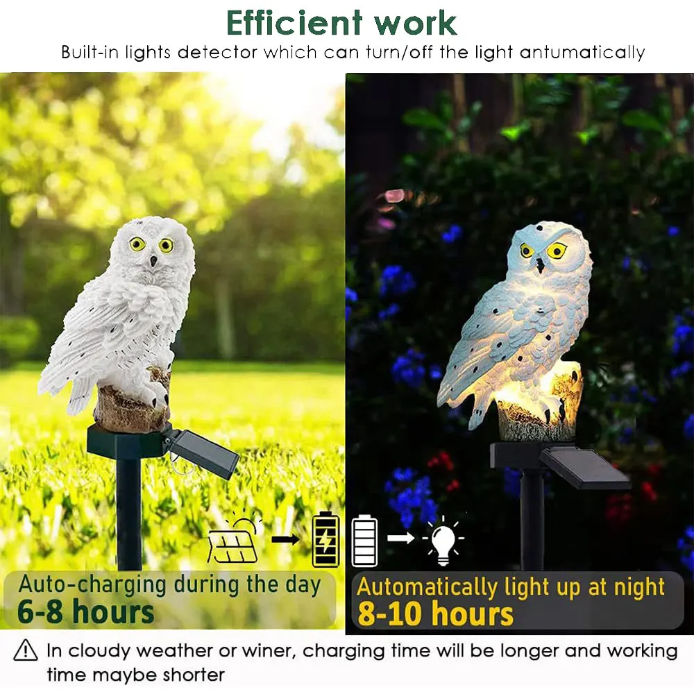 Solar Owl Garden Lights – 2-Pack Carvallo