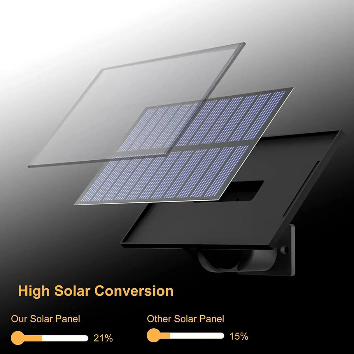 Carvallo Solarljus | 106 LED-lampor | Rörelsesensor & fjärrkontroll | IP65 Vattentålig Carvallo