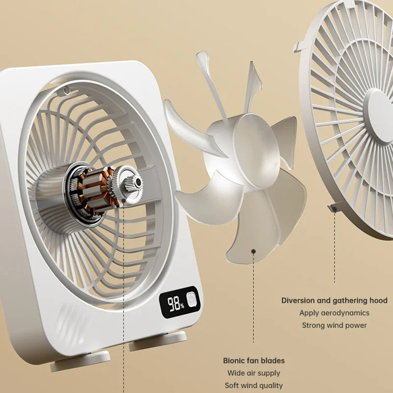 Carvallo USB-bordfläkt | 5-trins digital skærm | Bærbar & stille | Til kontor, skole & hjemme Carvallo