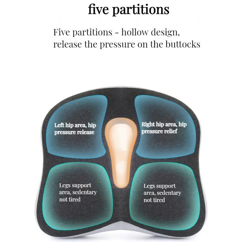 Minneskum Kontorsstolsdyna – Ortopediskt Ländryggs- & Svanskstödsstöd för Bil & Kontorsstol Carvallo