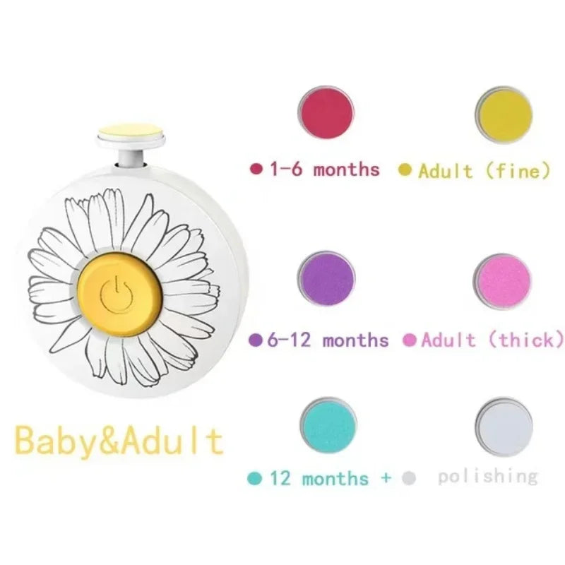 Carvallo BabyCare Elektrisk Baby-Nagelklippare | Skonsam Nagelpolerare för spädbarn & barn | Säker & ljudlös | För nyfödda & småbarn Carvallo