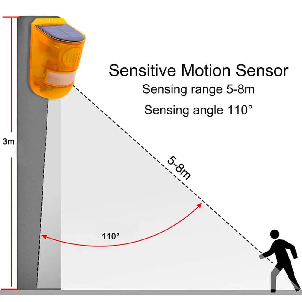 Solcellsdriven djuravskräckare med alarm – Effektivt skydd mot djur Carvallo