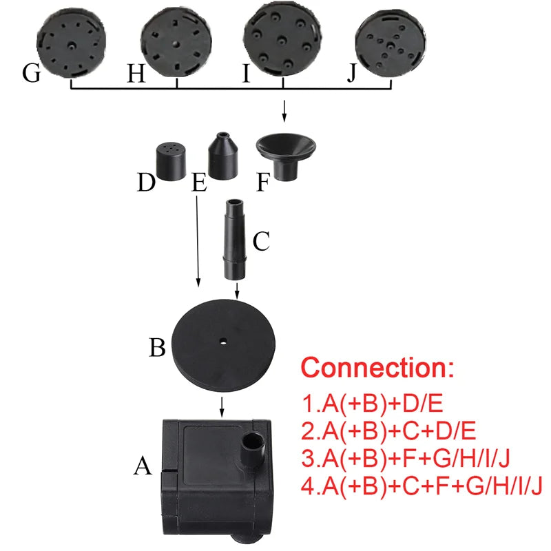 Carvallo Solar Fontänpump 1.5W | Med 6 Munstycken & Solpanel | För Fågelbad, Dammar & Trädgårdar Carvallo