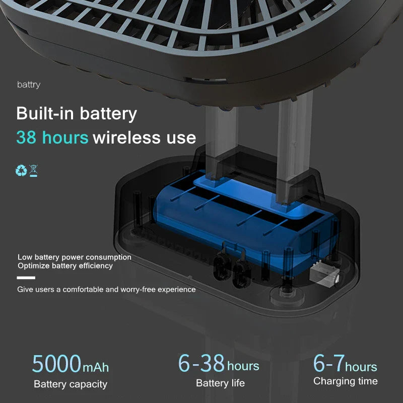 Carvallo-USB-fläkt Breezio Flex | Uppladdningsbar med 5000 mAh batteri | 3 nivåer & timer | Fällbar & tyst för kontor, camping & hem Carvallo