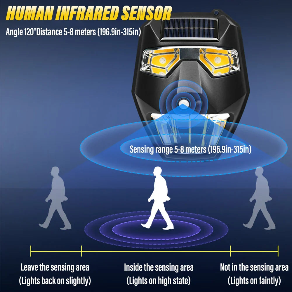 Carvallo Solarlampa Vägg utomhus med rörelsesensor | 5 ljuslägen | Intelligent ljusstyrning & Infraröd sensor | Vattentät Carvallo