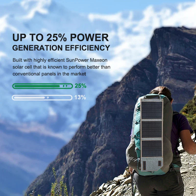 Carvallo Solpanel HeliGo Light | 15–30 W | USB-utgång & 3-i-1-laddkabel | Ultralätt & Bärbar | För camping, vandring & nödsituationer Carvallo