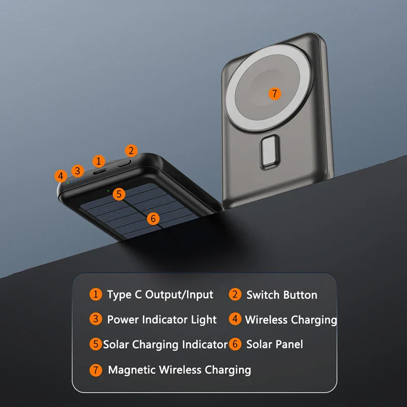 Carvallo 20.000 mAh Solkraftbank med magnetisk trådlös laddare | Kompatibel med MagSafe | USB-C & solenergi-laddning | För iPhone, Samsung & mer Carvallo