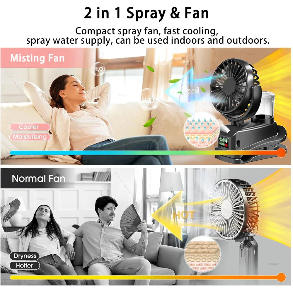 Carvallo Bärbar Sprayfläkt med klipp | 4 hastigheter & 360° roterbar | Mini USB-fläkt med dimma för kontor, bil & camping Carvallo