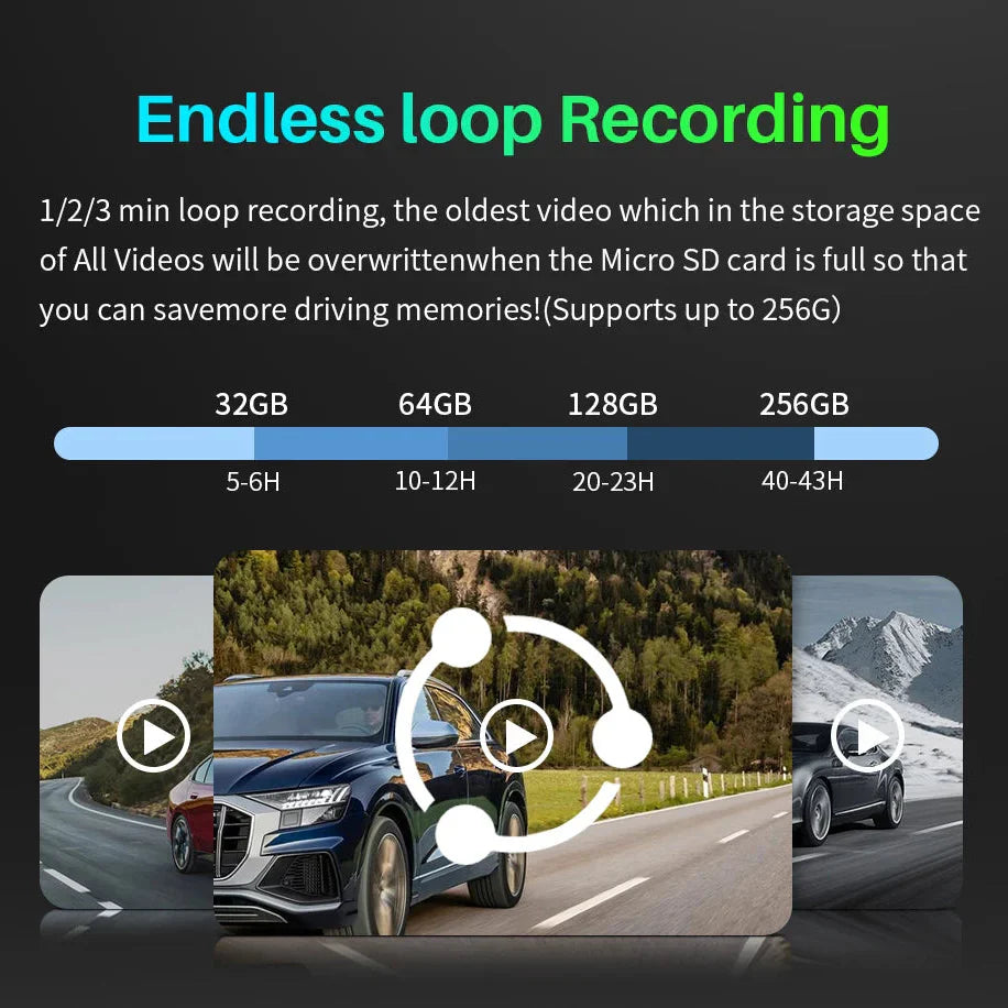 Royallure Mini Dash Cam med WiFi, röststyrning och 24H parkeringsvideoinspelare Carvallo