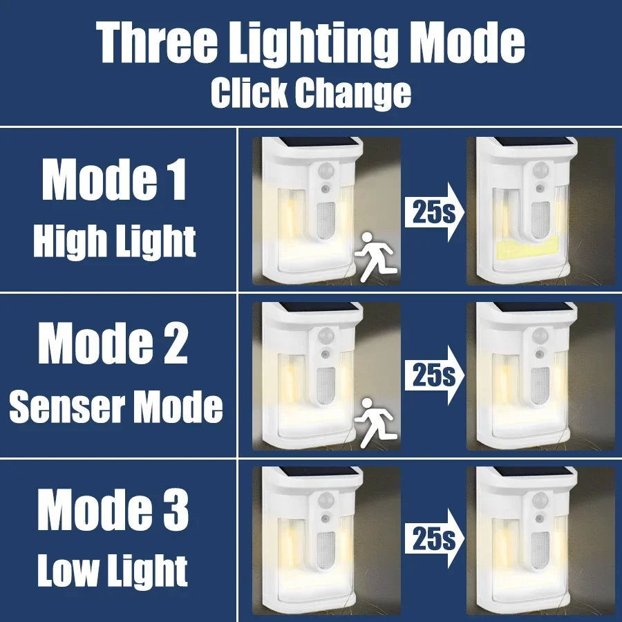 Carvallo Solar Vägglampa med Rörelsesensor | 3 Ljuslägen | IP65 Vattentålig | Varmt Flammigt Ljus för Trädgård & Gårdsplan Carvallo