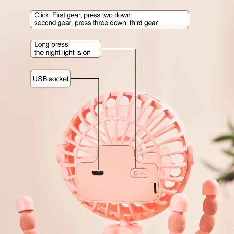 Carvallo-Ventilator OctoBreeze | 360° roterande | Fällbar & USB-batteri | För kontor, resa & utomhus Carvallo
