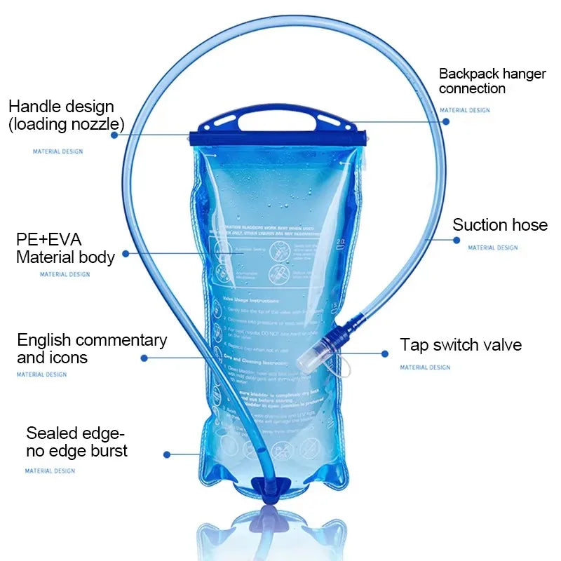 Carvallo Vätskesystem 1.5L/2L/3L | Med slang & dammskydd | BPA-fri & läckagesäker | För ryggsäck, vandring & utomhus Carvallo