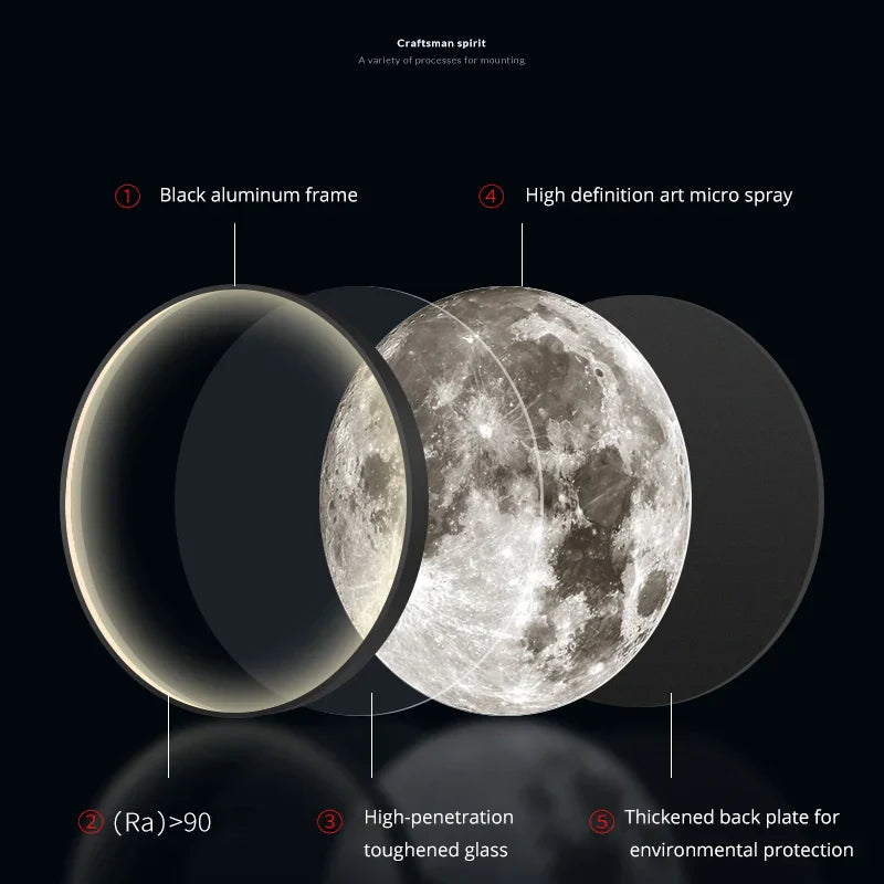 Måne LED Vägglampa – Modern Vägglampa för Sovrum, Vardagsrum och Hall Carvallo