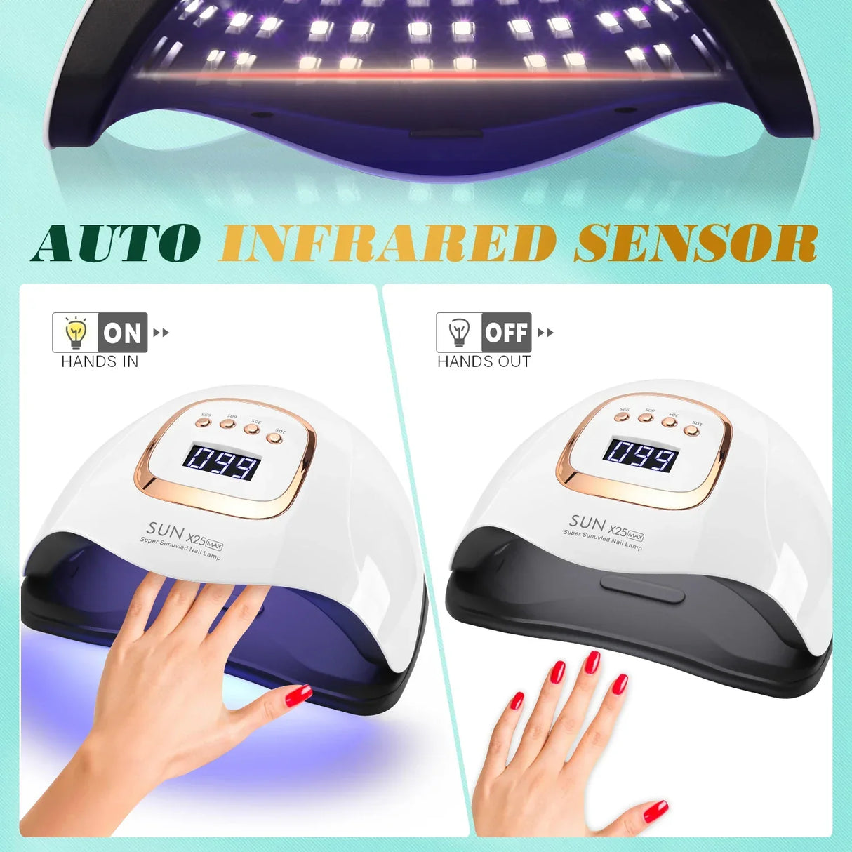 Carvallo-LED Nagellampa NailRadiant Pro 81 | 81 LEDs | 4 Timer-lägen | Smart Sensor & Smärtfri-teknik | För Carvallo & LED Gel Carvallo