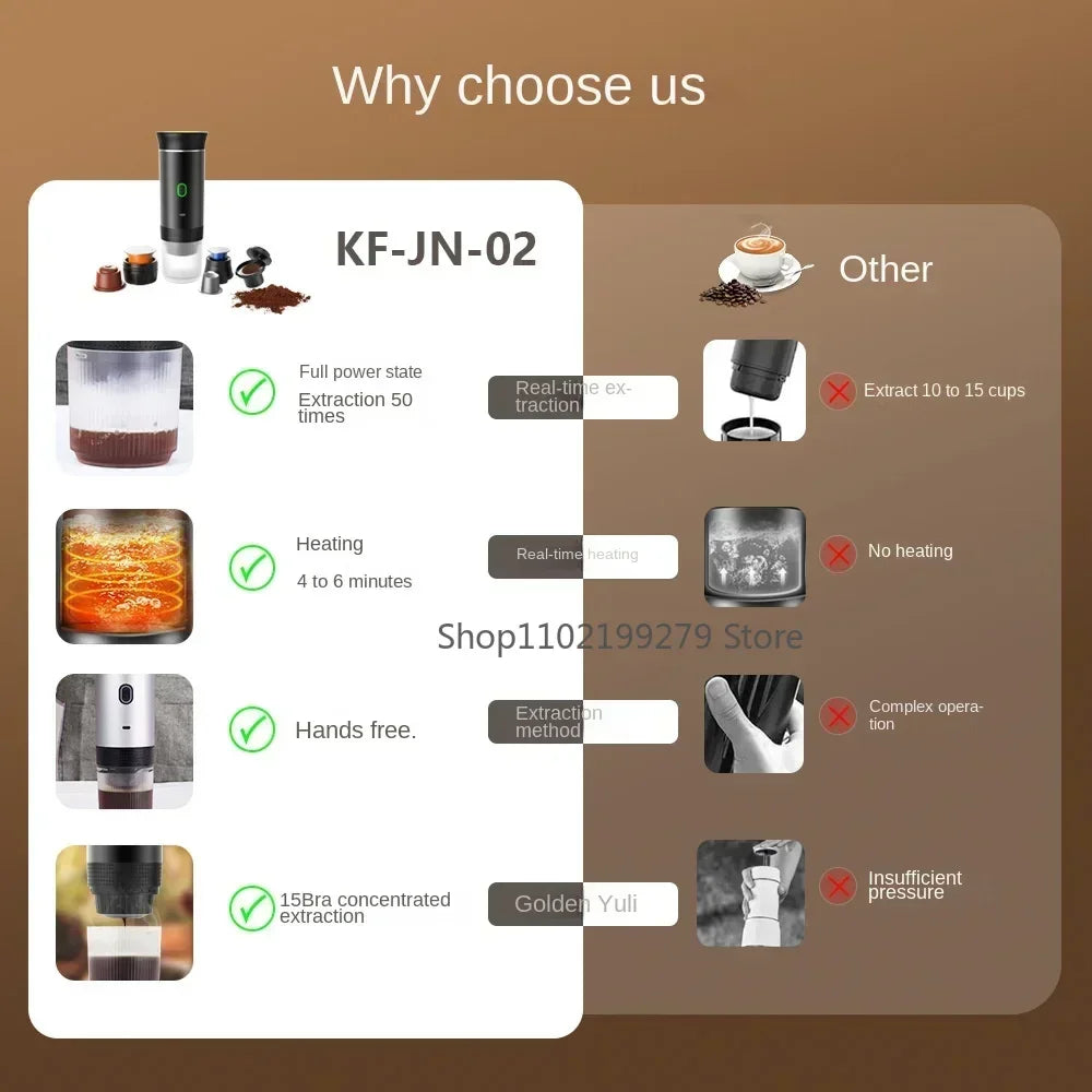 Carvallo Elektrisk Espressomaskin trådlös | 3-i-1 för kapslar & kaffepulver | Bärbar för resa, bil & camping Carvallo