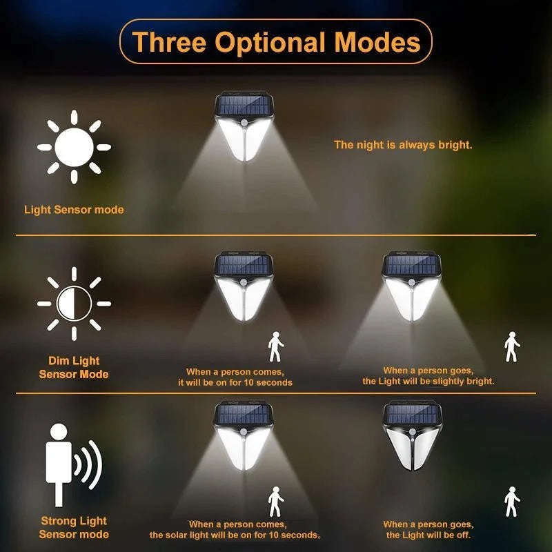 Carvallo-vägglampa | 38 LEDs | Rörelsesensor | IP65 Vattentålig | 1500 mAh Batteri Carvallo